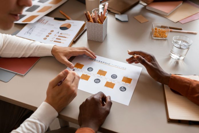 O Papel do Business Process Management na Gestão Empresarial