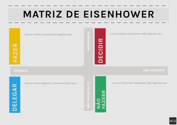 Matriz Eisenhower: Uma Abordagem Holística para a Gestão do Tempo